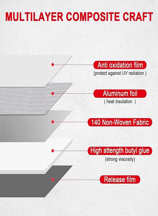 NEXAR Leakage Repair Waterproof Tape for Pipe Leakage Roof Water Leakage Solution Aluminium Foil Tape Waterproof Adhesive Tape Sealing Butyl Rubber Tape for Leakage (5 CM) - Image 2